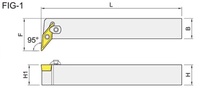 SVUC..CL FIG-1